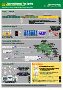 Clearinghouse Report - September 2012.psd