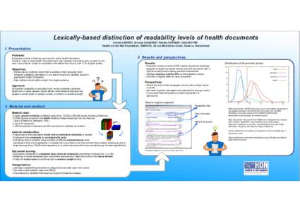 Lexically-based distinction of readability levels of health documents Antoine BORST, Arnaud GAUDINAT, Natalia GRABAR, Célia BOYER Health on the Net Foundation, SIM/HUG, 24 rue Micheli-du-Crest, Geneva, Switzerland 1. Pr