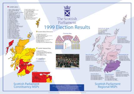 Scottish Labour Hamilton South: Tom McCabe Kilmarnock & Loudon: Margaret Jamieson Kirkcaldy: Marilyn Livingston Linlithgow: Mary Mulligan Livingston: Bristow Muldoon