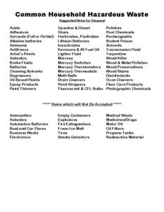 Common Household Hazardous Waste Suggested Items for Disposal Acids Adhesives Aerosols (Full or Partial)