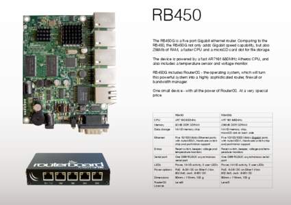 RB450 The RB450G is a five port Gigabit ethernet router. Comparing to the RB450, the RB450G not only adds Gigabit speed capability, but also 256Mb of RAM, a faster CPU and a microSD card slot for file storage. The device