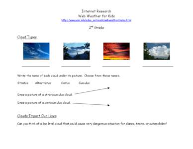 Internet Research Web Weather for Kids http://www.ucar.edu/educ_outreach/webweather/index.html  2nd Grade