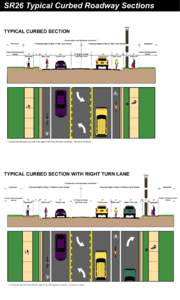 SR26 Typical Curbed Roadway Sections Utility Pole TYPICAL CURBED SECTION Construction and Roadway Centerline **