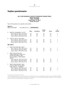 13 PEW RESEARCH CENTER Topline questionnaire 2017 PEW RESEARCH CENTER’S AMERICAN TRENDS PANEL WAVE 28 August