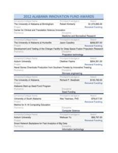 Southern United States / University of Alabama at Birmingham / Auburn University / Principal investigator / Alabama / Association of Public and Land-Grant Universities / Oak Ridge Associated Universities