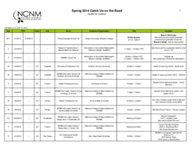 NCNM Recruitment_Tracker_Spring 2014.xls