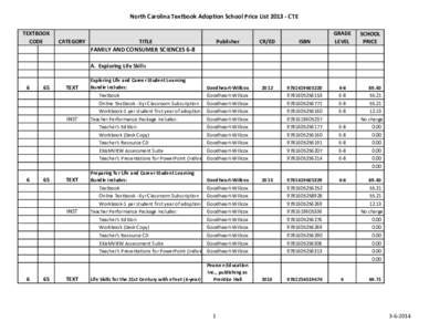 North Carolina Textbook Adoption School Price List[removed]CTE TEXTBOOK CODE CATEGORY
