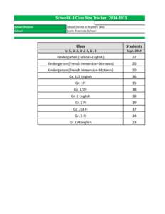 School K-3 Class Size Tracker, [removed]School Division School School District of Mystery Lake