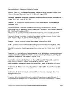 Sources for History of Vaccines Diphtheria Timeline Akers HF, Porter SAT. Bundaberg’s Gethsemane: the tragedy of the inoculated children. Royal Historical Society of Queensland Journal. Vol. 20, no. 7. August[removed]Apr