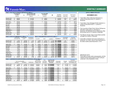 TABLE 1. TOTAL BOOK OF BUSINESS COMPONENTS ($ in Millions) 1 Gross Mortgage Total Fannie Mae MBS Portfolio and Other Guarantees +