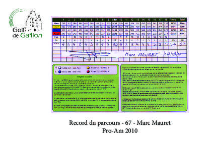 Record du parcours[removed]Marc Mauret Pro-Am 2010