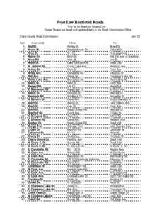 Frost Law Restricted Roads This list for Blacktop Roads Only Gravel Roads are listed and updated daily in the Road Commission Office Clare County Road Commission Item 1