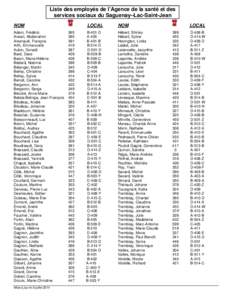 Liste des employés de l’Agence de la santé et des services sociaux du Saguenay–Lac-Saint-Jean NOM Adam, Frédéric Ansari, Abderrahim Arsenault, François