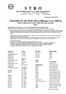 S T R O The Scandinavian Tire & Rim Organization BRIDGESTONE – CONTINENTAL – GOODYEAR MICHELIN – NOKIAN – PIRELLI – TRELLEBORG  Uppdaterad: 