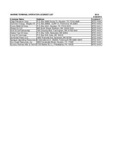 MARINE TERMINAL OPERATOR LICENSEE LIST Licensee Name Address Citgo Petroleum Corp P.O. Box 4689 Excise Tx, Houston, TX[removed]Dominion Energy - Brayton Pt P.O. Box 26666, OJRP-17, Richmond, VA 23261