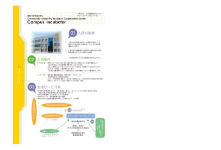 三重大学 社会連携研究センター   キャンパス・インキュベータ Mie University Community-University Research Cooperation Center