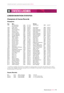 2015 VMLM Media Guide - Statistics and Records