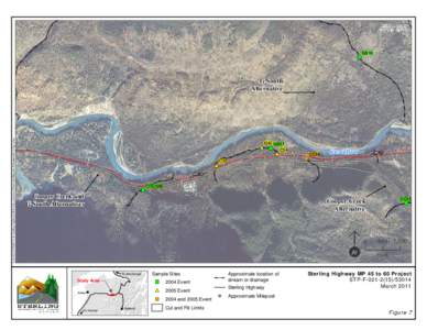 Bridge ov er Juneau Creek GS10  Z:\07072 DOT&PF\170 Sterling Highway\GIS\map_docs\mxd\TechnicalReports\Fisheries\2011\Fig7.mxd