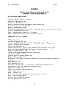 Permit-EXHIBIT AEXHIBIT A The following list indicates when a permit IS required TOWN OF REDINGTON SHORES, FL