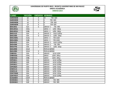 UNIVERSIDAD DE PUERTO RICO - RECINTO UNIVERSITARIO DE MAYAGUEZ OFERTA ACADÉMICA VERANO 2014 CURSO AGRO4038