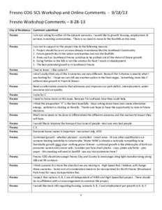 Fresno COG SCS Workshop and Online Comments[removed]Fresno Workshop Comments – [removed]City of Residence Comment submitted Fresno  I am not voting for either of the present scenarios. I would like to growth housing, 