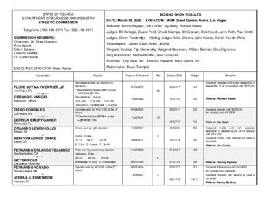 STATE OF NEVADA DEPARTMENT OF BUSINESS AND INDUSTRY ATHLETIC COMMISSION BOXING SHOW RESULTS DATE: March 18, 2000