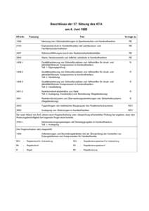 Beschlüsse der 37. Sitzung des KTA am 4. Juni 1985 KTA-Nr. Fassung