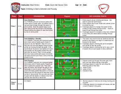 Sports / Team sports / Ball games / Teams / Gaming / Association football tactics and skills / Dribbling / Water polo / Passing / Forward / Marseille turn