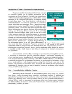 Introduction to Gemini’s Instrument Development Process The process used to take instruments from basic concepts Science Definition & to completed systems can be broadly decomposed into 4 Long Term Budget components, a