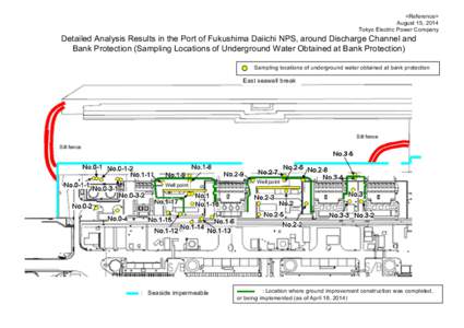 <Reference> August 15, 2014 Tokyo Electric Power Company Detailed Analysis Results in the Port of Fukushima Daiichi NPS, around Discharge Channel and Bank Protection (Sampling Locations of Underground Water Obtained at B