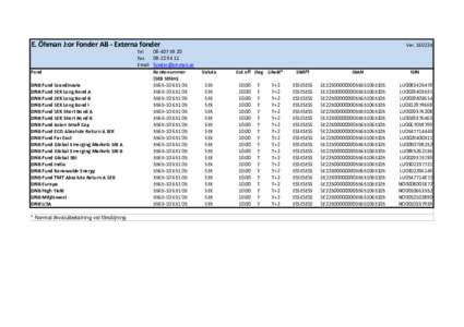 E. Öhman J:or Fonder AB - Externa fonder  Fond DNB Fund Scandinavia DNB Fund SEK Long Bond A DNB Fund SEK Long Bond B