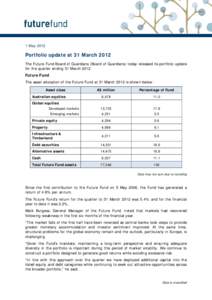 Asset allocation / Australian Government Future Fund / Collective investment scheme / Private equity / Financial risk / Hedge fund / CPP Investment Board / Financial economics / Investment / Finance