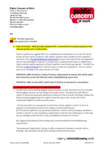 Key  Yellow- Partially supported Red- Not supported or included 1. Code of Practice - HMG partially adopted with a commitment to produce guidance with relevant parties and a model policy.