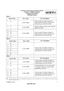 Territory-wide System Assessment 2012 Primary 6 English Language Reading and Writing Marking Scheme  6ERW1