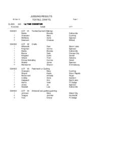 JUDGING RESULTS 06-Sep-13 CLASS  045