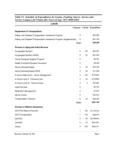 Table IV. Schedule of Expenditures by County, Funding Source, Service and Service Category for Clients 60+ Years of Age: SFY[removed]Lenoir Category Clients Expenditure Department of Transportation Elderly and Disabled