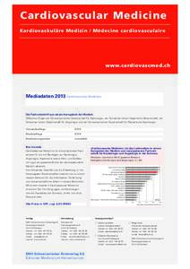 Cardiovascular Medicine Kardiovaskuläre Medizin / Médecine cardiovasculaire www.cardiovascmed.ch  Mediadaten 2013