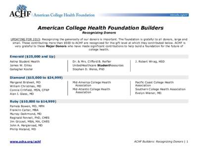 American College Health Foundation Builders Recognizing Donors UPDATING FOR 2015: Recognizing the generosity of our donors is important. The foundation is grateful to all donors, large and small. Those contributing more 