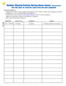 Outdoor Physical Activity During Ozone Season  (May-September) Use this chart to track the ozone level and your symptoms