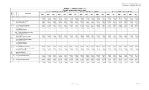 [removed]CSU 52 Wage Schedule