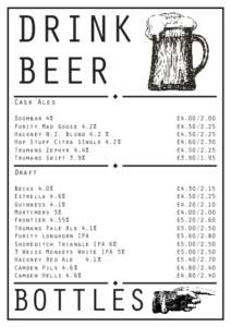 Beer styles / Pale ale