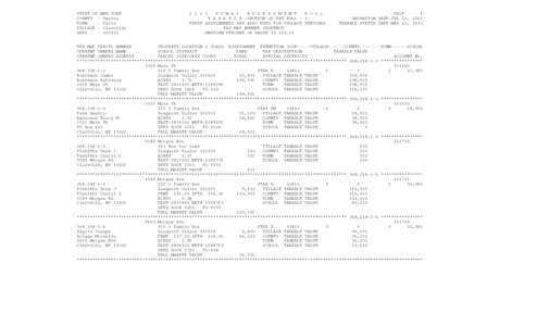 Taxation in the United States / Heterodox economics / Public economics / Business / Sauquoit /  New York / Land value tax / Tax