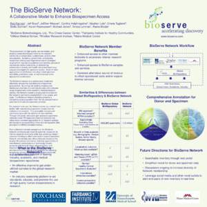 The BioServe Network: A Collaborative Model to Enhance Biospecimen Access Rob Fannon1, Jeff Boyd2, JoEllen Weaver2, Cynthia Helphingstine3, Stephen Lyle4, Cherie Taglienti4, 5 6 6