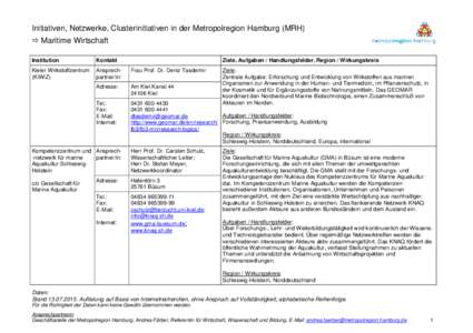 Initiativen, Netzwerke, Clusterinitiativen in der Metropolregion Hamburg (MRH)  Maritime Wirtschaft Institution Kontakt