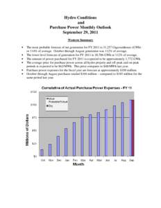 Western Hydro Conditions Monthly Outlook