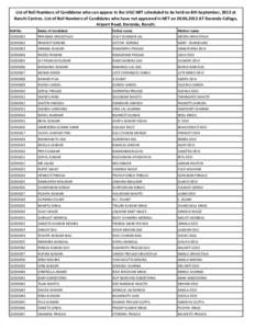 List of Roll Numbers of Candidates who can appear in the UGC-NET scheduled to be held on 8th September, 2013 at Ranchi Centres. List of Roll Numbers of Candidates who have not appeared in NET on[removed]AT Doranda Col