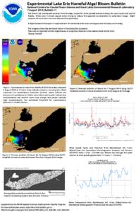 Experimental Lake Erie Harmful Algal Bloom Bulletin National Centers for Coastal Ocean Science and Great Lakes Environmental Research Laboratory 7 August 2014, Bulletin 11 The bloom has maintained position from Monday, e