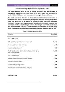 CRESTWOOD	
  COLLEGE	
  FOR	
  BUSINESS	
  AND	
  ENTERPRISE:	
  PUPIL	
  PREMIUM	
   	
   2013_2014	
    Crestwood College Pupil Premium Report[removed]