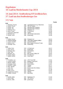 Ergebnisse 10.	Lauf	im	Niederlausitz‐Cup	2014 14.	Juni	2014	‐	Senftenberg/OT	Großkoschen 37.	Lauf	um	den	Senftenberger	See 17,7 km Punkte