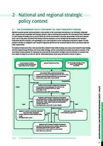 Balanced approach assessment Waikato region